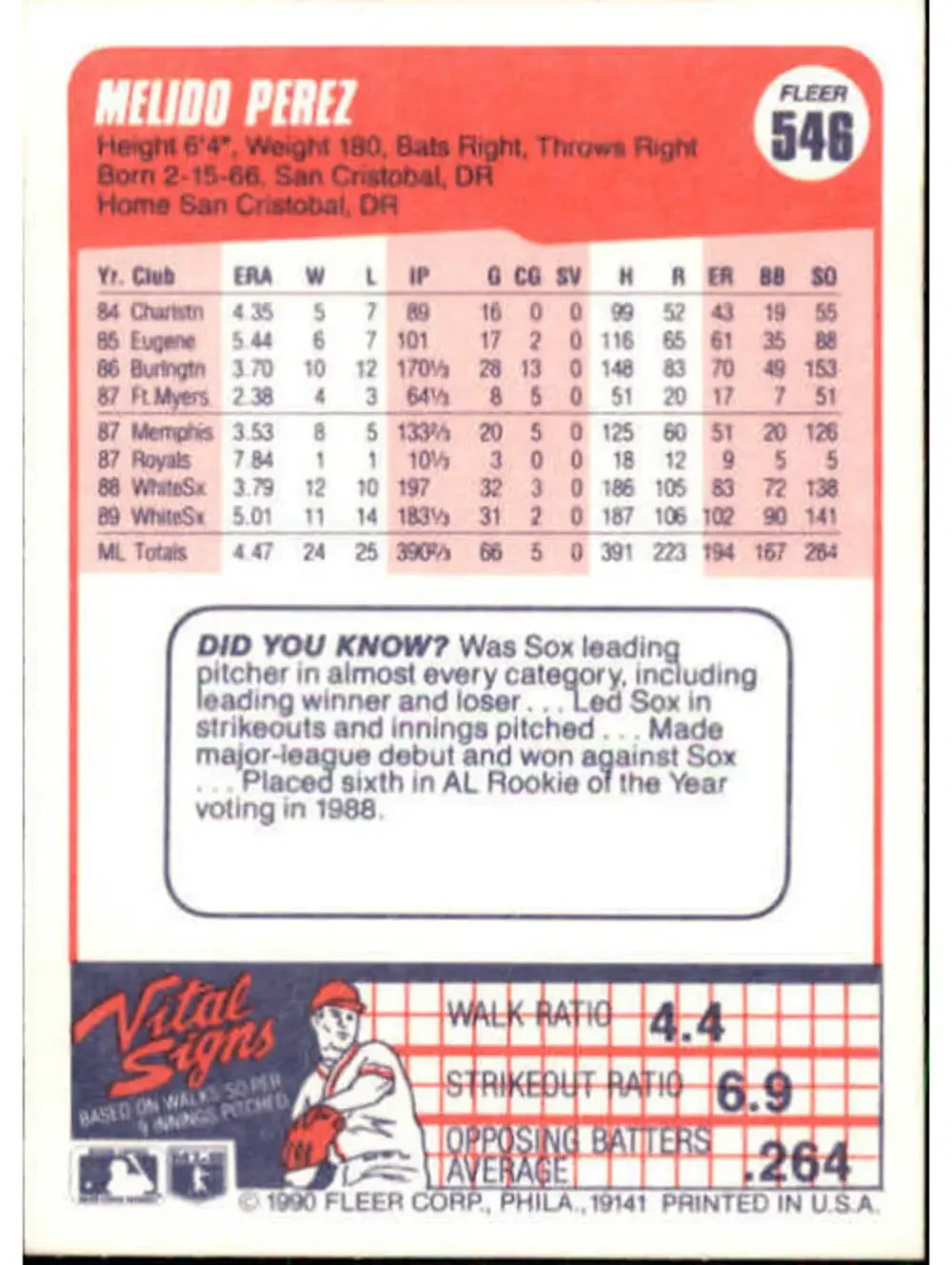 1990 Melido Perez Fleer Baseball Card #546